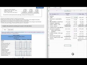 Common-size percents balance sheet