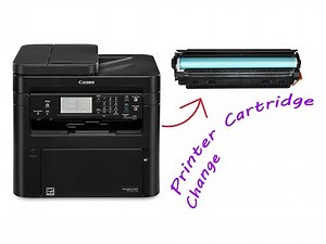 How to Canon MF244DW, MF240DW Printer Cartridge Change
