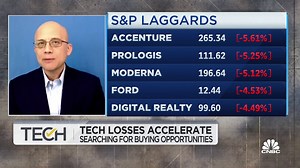 Watch CNBC's full interview with Yung-Yu Ma, BMO chief investment strategist