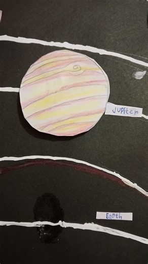 solar system 3D project 🌌🌞☀️