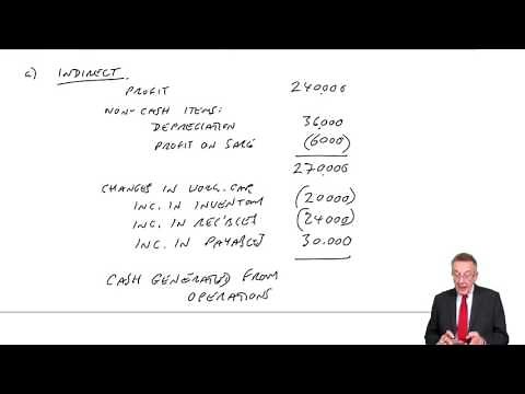 ACCA F3 Statement of Cash Flows - The direct method