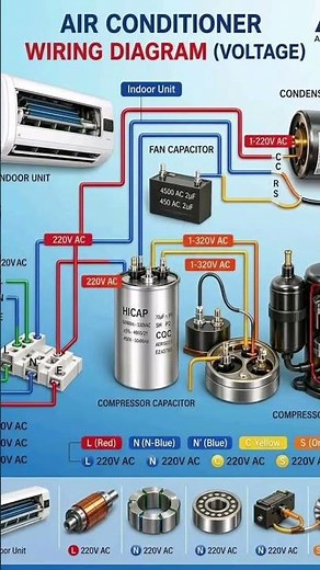 Air Conditioner Wiring Diagram (Voltage) #3phase #electricalwork #hvac #engineering