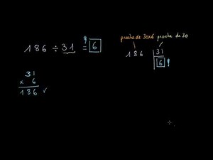 Introduction à la division par des nombres à deux chiffres