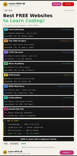 🚀 8 Best FREE Websites to Learn Coding in 2026 — No Paid Courses Needed! #coding #jsinterview