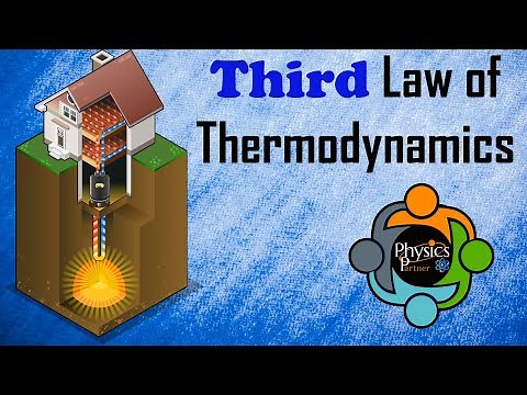 Third (3rd) law of Thermodynamics - Concept and Examples