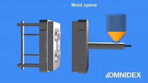 The Real Reason Tesla Developed The Giga Press!