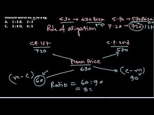 Mixture and alligation problems 5 : Aptitude trick for IBPS,SSC,CAT,XMAT,RAIL,PO,GATE