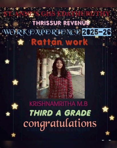 Revenue Sasthrolsavam results 2025