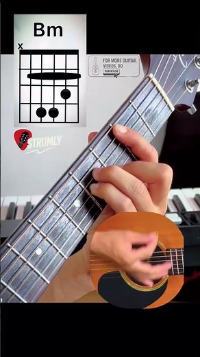 4 Non Blondes - What's Up Guitar Chords Lesson #strumly #guitar #guitartutorial