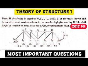 Influence Line Diagram | Theory of Structure 1 | 2023.2024.2020.2017 | PU, TU, PoU, KU