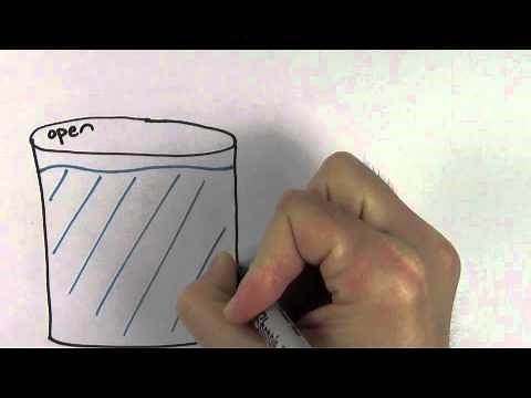 Fluids (AP Physics SuperCram Review)