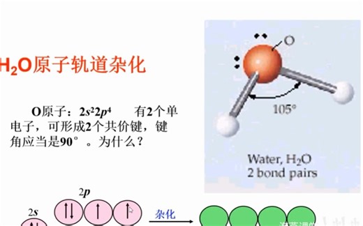 杂化轨道的类型—等性杂化和不等性杂化（H2O原子轨道的杂化）