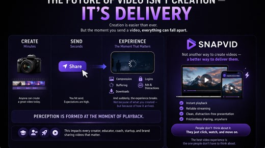The Future of Video Isn’t Creation, It’s Delivery