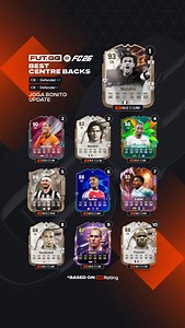 Best CBs in FC 26 after Joga Bonito! | FUT.GG