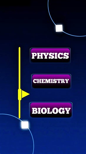 Practical Based Assessment (PBA) Lectures | 9th & 10th Class | Physics • Chemistry • Biology #shorts