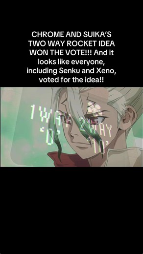 Rookie Scientists Shine in Dr. Stone's Final Season