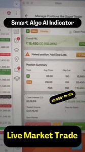 6.4K views · 11 reactions |  Live Market Trade Using Our Smart Algo AI Indicator! This indicator includes many features: ✅ Best Automated Entry ✅ Automated Stop-loss ✅ Identify Trap Zones ✅ Automated Target ✅ Identify Fake Signals ✅ Identify Sideway Zone  Get the Smart Algo Pro AI Indicator + FREE Algo Trading Course | Knowledge Hub | Facebook