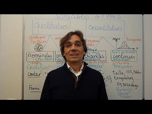 Cours Statistique - Variables, lois de probabilités