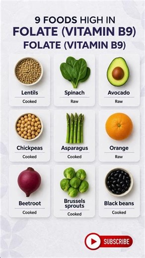 Boost Your Health with Folate Rich Foods #healthylifestyle