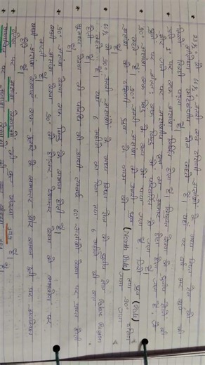 Practical file #exam #geogarphy #geographysyllabus