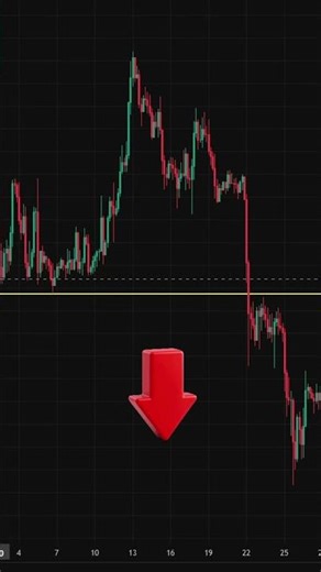Breakout Trading Explained: How to Catch Powerful Market Moves in 2025