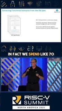Leveraging AI for ISA Verification