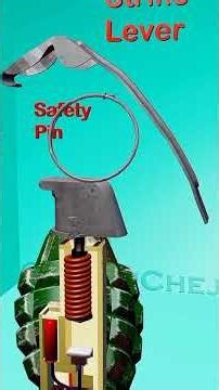 How A Granade Works In #3danimation #shortsfeed #shorts #trending #desipanther