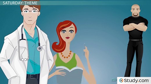 Ian McEwan Novels: Saturday and Atonement