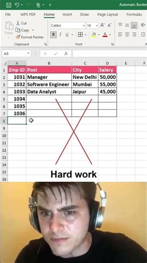 Automatic Border in Excel | 1 Click Trick 🔥 | Excel Tips & Tricks #shorts#tallymastervikram #excel