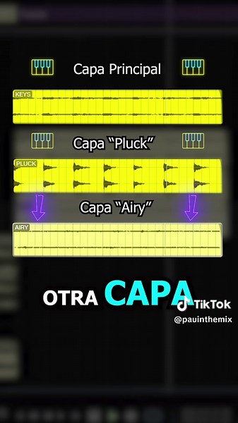 PauInTheMix on TikTok