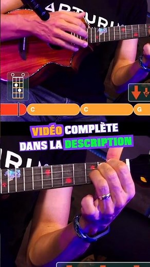 The Scientist Ukulele - Easy Play Along 🎵