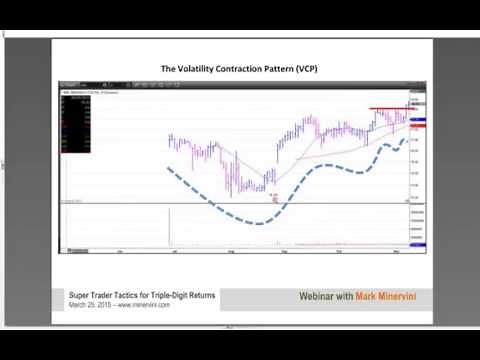 Mar 25, 2015 Super Trader Tactics Webinar with Mark Minervini & David Ryan