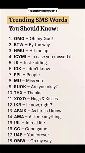 Trending SMS Words You Should Know 📱🔥 | Chat Like Gen Z #shorts