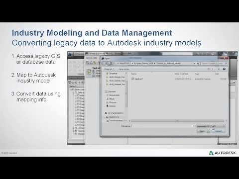 AutoCAD_Map3d_2013_IndustryModels