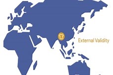 Internal and External Validity