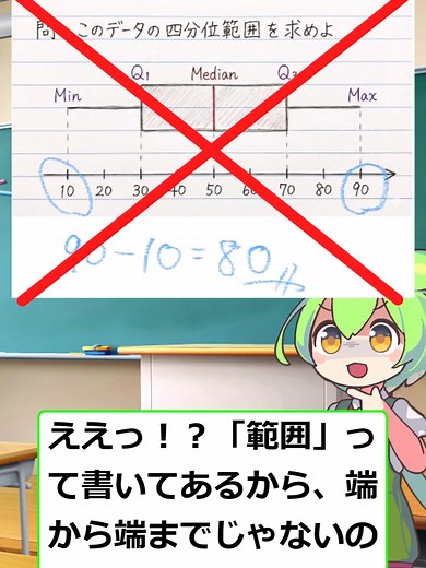 ひっかけ問題の謎を解く！高校受験対策