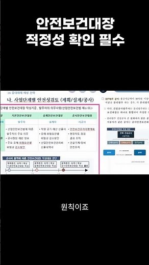 안전보건대장 적정성 확인 필수