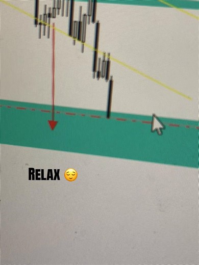 Meco the Trader fx (@meco.the.trader)’s videos with original sound - Meco the Trader fx