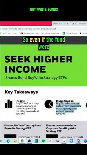 19% Yield From The USA! TLTW Buy Write Treasury ETF