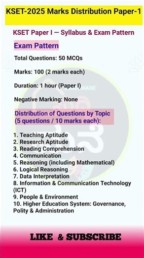 🔥 KSET 2025 Updates | Paper 1 Syllabus & Exam Pattern Explained#Viralfeed#Trendingshorts#