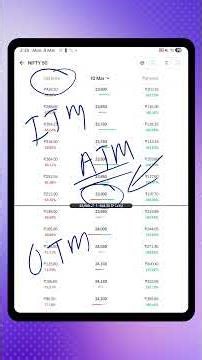 ITM ATM OTM Kya Hota Hai? What is ITM OTM ATM Options Explained in Hindi