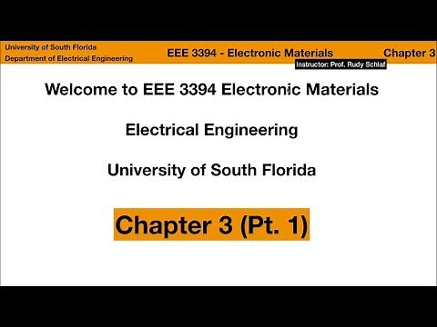 EEE 3394.901 Electronic Materials: Chapter 3 (Pt.1)