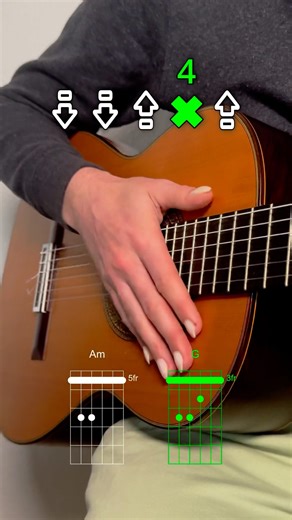 Easy reggae guitar tutorial