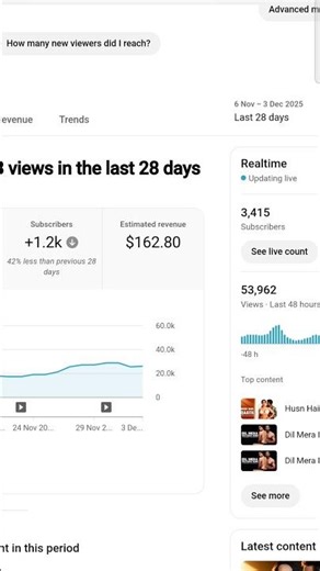Small Creator’s First YouTube Earnings Reveal! 💸✨