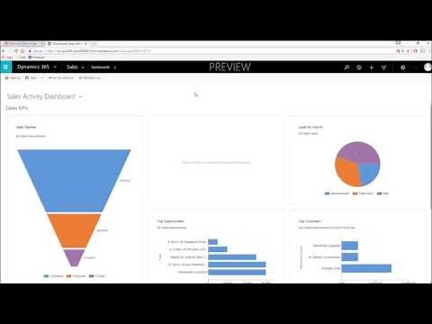 Introduction to Sales in Dynamics 365 Demo