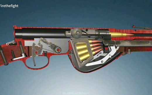 RSC M1917的工作原理