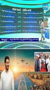 This is విజన్ - That is జగన్ #YSJagan #bhogapuramairport #Chandrababu #sakshitvlive