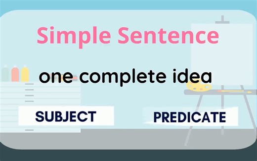 第11集｜英语语法｜简单句和复合句Simple and Compound Sentences