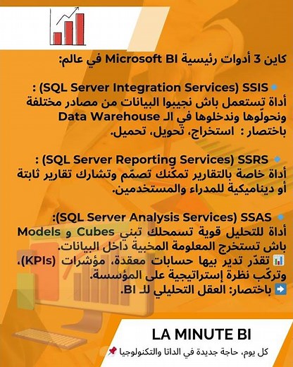 SSIS , SSRS et SSAS #data #اكسبلور #البيانات