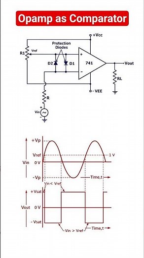 Open-loop opamp as a voltage comparator